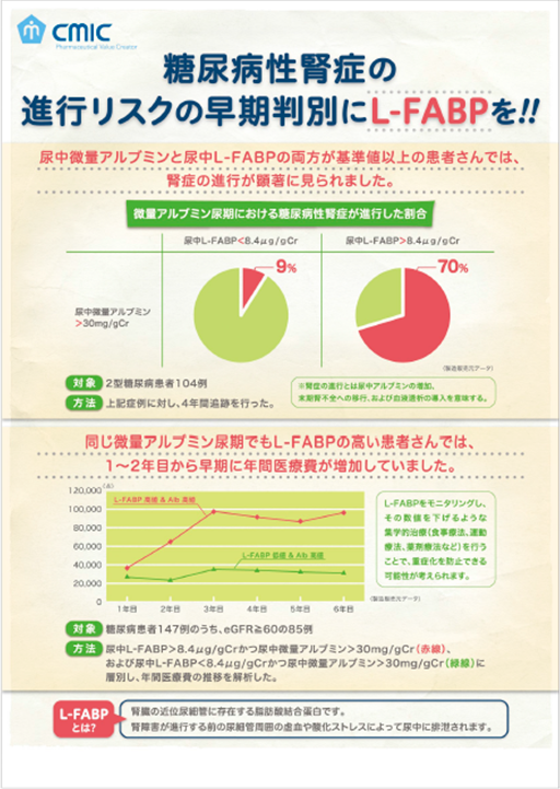 進行リスクの早期判別に