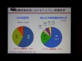 糖尿病性腎症の病態と治療～バイオマーカー・尿中L-FABPの可能性～