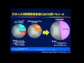 糖尿病における心腎連関～虚血ストレスマーカー L-FABPの可能性～